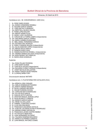 18
Dimecres, 22 d'abril de 2015
Candidatura núm.: 98. CONVERGÈNCIA i UNIÓ (CiU)
1. Sr. PERE PARES ROSES
2. Sra. NOEMÍ CONDEMINA RIEMBAU
3. Sr. EDUARD GARCIA GEBANI
4. Sr. JORDI MATAS CLARAMUNT
5. Sra. MERITXELL BLANCH DAURA
6. Sr. ROMÀ LOPEZ BOLART
7. Sra. MERCÈ AZNAR OLIVA
8. Sr. ANGEL LUGO CALDERON
9. Sr. CARLES DE LA TORRE CAMPO (Independiente)
10. Sra. ANA MARIA GARCIA TORRES
11. Sra. MARIA CARMEN DURAN MAS
12. Sr. ABEL-ANGEL FERNÁNDEZ GARCIA
13. Sra. ESTHER FONT ROSALES
14. Sr. ENRIC FONSERE BOLEDA (Independiente)
15. Sra. SILVIA SANCHEZ LÓPEZ (Independiente)
16. Sra. MERCÈ ROCA GARCIA
17. Sr. RAIMON PAGES VIDAL
18. Sr. RAMON RAVENTOS ROSSELL (Independiente)
19. Sra. ANDREA RAMOS GALLEGO (Independiente)
20. Sra. MONTSERRAT NOY MARCUS
21. Sr. MARIÀ ARAN GONZÁLEZ
Suplentes
1. Sra. ROSA PELAEZ PEDRERA
2. Sr. JORDI MARTÍ DURAN
3. Sr. JUAN ROJO SOLER (Independiente)
4. Sra. ENCARNA FLORES VAZQUEZ (Independiente)
5. Sr. JOSEP MAYOLAS BALLESTER
6. Sra. MARIA TERESA SAURÍ PARERA
7. Sr. LLORENÇ BIRBA FONT
Circunscripción electoral: MATARÓ
Candidatura núm.: 6. PLATAFORMA PER CATALUNYA (PxC)
1. Sra. MÒNICA LORA CISQUER
2. Sra. AMELIA DOMINGUEZ PIZARRO
3. Sra. MARTA FEBRER BASSAS
4. Sr. DAVID LORENZO MOLDERO
5. Sr. OSCAR FERRERA ROVIRA
6. Sra. CAROLINA MATA RODRIGUEZ
7. Sra. SYLVIA RUIZ GARCIA
8. Sr. CARLOS SOTO FUENTES
9. Sr. CRISTIAN MANUEL MORON LOPEZ
10. Sr. DAVID BLANCO LLORENTE
11. Sra. MONICA GARCIA GARCIA
12. Sra. IRENE VILLEN LLEIXA
13. Sr. GABRIEL CUARTERO LAVADO
14. Sr. LLUIS GALLEMI BADIA
15. Sr. FRANCISCO IZQUIERDO ANTOLIN
16. Sra. ALBA DE LOS ANGELES MATA RODRIGUEZ
17. Sra. MARINA GOMEZ ARCHELOS
18. Sr. FRANCISCO JAVIER CASTRO IÑAÑEZ
19. Sr. VICTOR SOTO MERCADO
20. Sr. JUAN HERNANDEZ ALCARAZ
21. Sra. YOLANDA RODENAS MOLDERO
22. Sra. MÒNICA GUTIÉRREZ CARENYS
23. Sr. JUAN MANUEL ANTUNEZ COSMO
CVE-Núm.deregistre:062015000499
 