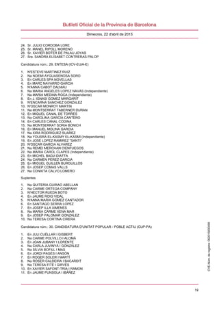 19
Dimecres, 22 d'abril de 2015
24. Sr. JULIO CORDOBA LORE
25. Sr. MANEL RIPOLL MORENO
26. Sr. XAVIER BOTER DE PALAU JOYAS
27. Sra. SANDRA ELISABET CONTRERAS PALOP
Candidatura núm.: 29. ENTESA (ICV-EUiA-E)
1. N'ESTEVE MARTINEZ RUIZ
2. Na NOEMI AYGUASENOSA SORO
3. En CARLES SPA NOVELLAS
4. En MARC NAVARRO GARCIA
5. N'ANNA CABOT DALMAU
6. Na MARIA ANGELES LOPEZ NAVAS (Independiente)
7. Na MARIA MEDINA ROCA (Independiente)
8. En J. IGNASI GOMEZ MARGARIT
9. N'ENCARNA SANCHEZ GONZALEZ
10. N'OSCAR MONROY MARTIN
11. Na MONTSERRAT TABERNER DURAN
12. En MIQUEL CANAL DE TORRES
13. Na CAROLINA GARCIA CANTERO
14. En CARLES CANAL CODINA
15. Na MONTSERRAT SORIA BONICH
16. En MANUEL MOLINA GARCIA
17. Na XIRA RODRIGUEZ SUAREZ
18. Na YOUSRA EL-KASMY EL-KASMI (Independiente)
19. En JOSE LOPEZ RAMIREZ "SANTI"
20. N'OSCAR GARCIA ALVAREZ
21. Na REMEI MERCHAN CIENFUEGOS
22. Na MARIA CAROL CLAPES (Independiente)
23. En MICHEL BADJI DIATTA
24. Na CARMEN PEREZ GARCIA
25. En MIGUEL GUILLEN BURGUILLOS
26. En JOSEP COMAS VALLS
27. Na CONXITA CALVO LOMERO
Suplentes
1. Na QUITERIA GUIRAO ABELLAN
2. Na CARME ORTEGA COMPANY
3. N'HECTOR RUEDA BOTO
4. En JAUME ROIG VIDAL
5. N'ANNA MARIA GOMEZ CANTADOR
6. En SANTIAGO SERRA LOPEZ
7. En JOSEP ILLA XIMENES
8. Na MARIA CARME XENA MAR
9. En JOSEP PALOMAR GONZALEZ
10. Na TERESA CORTINA CIRERA
Candidatura núm.: 30. CANDIDATURA D'UNITAT POPULAR - POBLE ACTIU (CUP-PA)
1. En JULI CUÈLLAR I GISBERT
2. Na CARME POLVILLO I ALOMÀ
3. En JOAN JUBANY I LORENTE
4. Na CARLA JUVINYÀ I GONZÀLEZ
5. Na SÍLVIA BOFILL I MAS
6. En JORDI PAGÈS I ANSÓN
7. En ROGER SOLER I MARTÍ
8. Na ROSER CALDEIRA I BACARDIT
9. Na TERESA FITÉ I GIRVÉS
10. En XAVIER SAFONT-TRIA I RAMON
11. En JAUME PUNSOLA I IBÁÑEZ
CVE-Núm.deregistre:062015000499
 