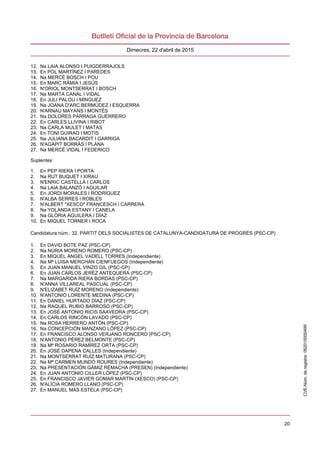 20
Dimecres, 22 d'abril de 2015
12. Na LAIA ALONSO I PUIGDERRAJOLS
13. En POL MARTÍNEZ I PAREDES
14. Na MERCÈ BOSCH I POU
15. En MARC RÀMIA I JESÚS
16. N'ORIOL MONTSERRAT I BOSCH
17. Na MARTA CANAL I VIDAL
18. En JULI PALOU I MÍNGUEZ
19. Na JOANA D'ARC BERMÚDEZ I ESQUERRA
20. N'ARNAU MAYANS I MONTÉS
21. Na DOLORES PÀRRAGA GUERRERO
22. En CARLES LLIVINA I RIBOT
23. Na CARLA MULET I MATAS
24. En TONI GUIRAO I MOTIS
25. Na JULIANA BACARDIT I GARRIGA
26. N'AGÀPIT BORRÀS I PLANA
27. Na MERCÈ VIDAL I FEDERICO
Suplentes
1. En PEP RIERA I PORTA
2. Na RUT BUQUET I XIRAU
3. N'ENRIC CASTELLÀ I CARLOS
4. Na LAIA BALANZÓ I AGUILAR
5. En JORDI MORALES I RODRÍGUEZ
6. N'ALBA SERRES I ROBLES
7. N'ALBERT "XESCO" FRANCESCH I CARRERA
8. Na YOLANDA ESTANY I CANELA
9. Na GLÒRIA AGUILERA I DÍAZ
10. En MIQUEL TORNER I ROCA
Candidatura núm.: 32. PARTIT DELS SOCIALISTES DE CATALUNYA-CANDIDATURA DE PROGRÉS (PSC-CP)
1. En DAVID BOTE PAZ (PSC-CP)
2. Na NÚRIA MORENO ROMERO (PSC-CP)
3. En MIQUEL ÀNGEL VADELL TORRES (Independiente)
4. Na Mª LUISA MERCHÁN CIENFUEGOS (Independiente)
5. En JUAN MANUEL VINZO GIL (PSC-CP)
6. En JUAN CARLOS JERÉZ ANTEQUERA (PSC-CP)
7. Na MARGARIDA RIERA BORDAS (PSC-CP)
8. N'ANNA VILLAREAL PASCUAL (PSC-CP)
9. N'ELIZABET RUÍZ MORENO (Independiente)
10. N'ANTONIO LORENTE MEDINA (PSC-CP)
11. En DANIEL HURTADO DÍAZ (PSC-CP)
12. Na RAQUEL RUBIO BARROSO (PSC-CP)
13. En JOSÉ ANTONIO RICIS SAAVEDRA (PSC-CP)
14. En CARLOS RINCÓN LAVADO (PSC-CP)
15. Na ROSA HERRERO ANTÓN (PSC-CP)
16. Na CONCEPCIÓN MANZANO LÓPEZ (PSC-CP)
17. En FRANCISCO ALONSO VERJANO RONCERO (PSC-CP)
18. N'ANTONIO PÉREZ BELMONTE (PSC-CP)
19. Na Mª ROSARIO RAMÍREZ ORTA (PSC-CP)
20. En JOSÉ DAPENA CALLES (Independiente)
21. Na MONTSERRAT RUÍZ MATURANA (PSC-CP)
22. Na Mª CARMEN MUNDÓ ROURES (Independiente)
23. Na PRESENTACIÓN GÁMIZ REMACHA (PRESEN) (Independiente)
24. En JUAN ANTONIO CILLER LÓPEZ (PSC-CP)
25. En FRANCISCO JAVIER GOMAR MARTÍN (XESCO) (PSC-CP)
26. N'ALÍCIA ROMERO LLANO (PSC-CP)
27. En MANUEL MAS ESTELA (PSC-CP)
CVE-Núm.deregistre:062015000499
 