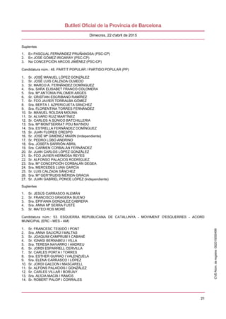 21
Dimecres, 22 d'abril de 2015
Suplentes
1. En PASCUAL FERNÁNDEZ PRUÑANOSA (PSC-CP)
2. En JOSÉ GÓMEZ IRIGARAY (PSC-CP)
3. Na CONCEPCIÓN ARCOS JIMÉNEZ (PSC-CP)
Candidatura núm.: 48. PARTIT POPULAR / PARTIDO POPULAR (PP)
1. Sr. JOSÉ MANUEL LÓPEZ GONZÁLEZ
2. Sr. JOSÉ LUIS CALZADA OLMEDO
3. Sr. MARCO A. FERNÁNDEZ DOMÍNGUEZ
4. Sra. SARA ELISABET FRANCO COLOMERA
5. Sra. Mª ANTONIA PALOMER ARGÉS
6. Sr. CRISTIAN ESCRIBANO RAMÍREZ
7. Sr. FCO JAVIER TORRALBA GÓMEZ
8. Sra. BERTA I. AZPERICUETA SÁNCHEZ
9. Sra. FLORENTINA TORRES FERNÁNDEZ
10. Sr. MANUEL ROLDAN MOLINA
11. Sr. ALVARO RUIZ MARTÍNEZ
12. Sr. CARLOS A SÚNICO BATCHILLERIA
13. Sra. Mª MONTSERRAT POU MAYNOU
14. Sra. ESTRELLA FERNÁNDEZ DOMÍNGUEZ
15. Sr. JUAN FLORES CRESPO
16. Sr. JOSÉ Mª GIMÉNEZ MARÍN (Independiente)
17. Sr. PEDRO LOBO ANDRINO
18. Sra. JOSEFA SARRIÓN ABRIL
19. Sra. CARMEN CORBALÁN FERNÁNDEZ
20. Sr. JUAN CARLOS LÓPEZ GONZÁLEZ
21. Sr. FCO JAVIER HERMOSA REYES
22. Sr. ALFONSO PALACIOS RODRÍGUEZ
23. Sra. Mª CONCEPCIÓN CORBALÁN DEGEA
24. Sra. MERCEDES LUNA GARCÍA
25. Sr. LUIS CALZADA SÁNCHEZ
26. Sra. Mª GERTRUDIS MÉRIDA GRACIA
27. Sr. JUAN GABRIEL PONCE LÓPEZ (Independiente)
Suplentes
1. Sr. JESÚS CARRASCO ALEMÁN
2. Sr. FRANCISCO GRAGERA BUENO
3. Sra. EPIFANIA GONZALEZ CABRERA
4. Sra. ANNA Mª SERRA FUSTÉ
5. Sr. MATEO ROS MORÉ
Candidatura núm.: 53. ESQUERRA REPUBLICANA DE CATALUNYA - MOVIMENT D'ESQUERRES - ACORD
MUNICIPAL (ERC - MES - AM)
1. Sr. FRANCESC TEIXIDÓ I PONT
2. Sra. ANNA SALICRÚ I MALTAS
3. Sr. JOAQUIM CAMPRUBÍ I CABANÉ
4. Sr. IGNASI BERNABEU I VILLA
5. Sra. TERESA NAVARRO I ANDREU
6. Sr. JORDI ESPARRELL CERVILLA
7. Sr. CARLES PORTA I TORRES
8. Sra. ESTHER GUIRAO I VALENZUELA
9. Sra. ELENA CARRASCO I LÓPEZ
10. Sr. JORDI GALDON I MASCARELL
11. Sr. ALFONS PALACIOS I GONZÁLEZ
12. Sr. CARLES VILLAR I BORUAY
13. Sra. ALÍCIA MACIÀ I RAMOS
14. Sr. ROBERT PALOP I CORRALES
CVE-Núm.deregistre:062015000499
 