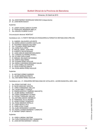 24
Dimecres, 22 d'abril de 2015
26. Sra. MONTSERRAT RODRIGUEZ SÁNCHEZ (Independiente)
27. Sr. JOAN MORA BOSCH
Suplentes
1. Sr. JOSEP VICENÇ GARCIA CAURIN
2. Sr. FRANCESC MASRIERA ABELLA
3. Sra. MIQUELA SUBIRÀ CLAUS
Circunscripción electoral: MONTGAT
Candidatura núm.: 8. PARTIT REPUBLICÀ D'ESQUERRA-ALTERNATIVA REPUBLICANA (PRE-AR)
1. Sr. GABRIEL SALGUERO LAFUENTE
2. Sra. MARIA JESÚS CLAVERO CASTILLON
3. Sr. EDUARDO VÁZQUEZ SOLTERO
4. Sra. YOLANDA PÉREZ MARTÍNEZ
5. Sra. SONIA RUA LÓPEZ
6. Sr. MIGUEL ANGEL JUAN PIÑA
7. Sr. ALBERTO SALAS BOSQUE
8. Sr. JUAN CARLOS SANCHEZ ESCUDERO
9. Sra. CARIDAD GUTIÉRREZ ROSELL
10. Sra. ELVIRA CHECA SANZ
11. Sr. MANUEL DELGADO GUTIÉRREZ
12. Sra. MARTA DÍAZ PÉREZ
13. Sra. SUSANA PÉREZ AGUILAR
14. Sra. MARIA CORONADA REDONDO GALÁN
15. Sr. JUAN COMELLAS CERVERA
16. Sr. DAVID PUERTAS GARCÍA
17. Sra. ROSA MARÍA PÉREZ AGUILAR
Suplentes
1. Sr. ANTONIO GÓMEZ GARRIDO
2. Sr. JAVIER MORALES PRIETO
3. Sra. ANA MARÍA PÉREZ AGUILAR
Candidatura núm.: 21. ESQUERRA REPUBLICANA DE CATALUNYA - ACORD MUNICIPAL (ERC - AM)
1. Sra. ROSA FUNTANÉ I VILA
2. Sr. DAVID SÁNCHEZ I BOUTIN
3. Sr. JORDI CHIMISANAS I BELLES
4. Sra. LAURA RIBOT I CUENCA
5. Sr. RAMON MONTES I GIMÈNEZ (NACHETE)
6. Sr. JAUME MOREU I BORONAT
7. Sra. SARA COROMINAS I PLANAS
8. Sr. VICENÇ TORRALBA I BELLES
9. Sra. ANTONIA ABADIA I BERMEJO
10. Sr. FRANCESC VILLA I RIVERO
11. Sr. ADAM CODINA I DOMÍGUEZ
12. Sra. ROSA AMOROS ORPELLA
13. Sr. JOSEP MATEO I PLA
14. Sr. JORDI AYRA I PONS
15. Sra. ALBA HERNANDEZ I LACOMA
16. Sra. ROSA LOURDES MORENO I CAMACHO
17. Sr. BERNAT GINER I BENITO
Suplentes
1. Sr. JORDI LLIMONA I MATONS
2. Sra. CARLA BUENAVENTURA I SANMARTIN
3. Sr. JOAN ANTONI BORONAT I GRACIA
CVE-Núm.deregistre:062015000499
 