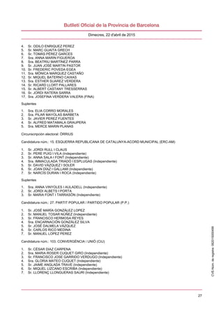 27
Dimecres, 22 d'abril de 2015
4. Sr. ODILO ENRIQUEZ PEREZ
5. Sr. MARC GUAITA GRECH
6. Sr. TOMÀS PÉREZ GARCES
7. Sra. ANNA MARIN FIGUEROA
8. Sra. BEATRIU MARTÍNEZ PARRA
9. Sr. JUAN JOSÉ MARTIN PASTOR
10. Sr. FREDERIC POVEDA EGEA
11. Sra. MÒNICA MARQUEZ CASTAÑO
12. Sr. MIQUEL BATERNO CAIXAS
13. Sra. ESTHER SUAREZ VERDERA
14. Sr. RICARD LLORT PALLARES
15. Sr. ALBERT CASTANY TRESSERRAS
16. Sr. JORDI RATERA SARRA
17. Sra. JOSEFINA VERDERA VALERA (FINA)
Suplentes
1. Sra. ELIA CORRO MORALES
2. Sra. PILAR MAYOLAS BARBETA
3. Sr. JAVIER PEREZ FUENTES
4. Sr. ALFRED MATAMALA GRAUPERA
5. Sra. MERCE MARIN PLANAS
Circunscripción electoral: ÒRRIUS
Candidatura núm.: 15. ESQUERRA REPUBLICANA DE CATALUNYA-ACORD MUNICIPAL (ERC-AM)
1. Sr. JORDI RULL I CLAUS
2. Sr. PERE PUIG I VILA (Independiente)
3. Sr. ANNA SALA I FONT (Independiente)
4. Sra. IMMACULADA TRIADÓ I ESPLUGAS (Independiente)
5. Sr. DAVID VÀZQUEZ I SOLER
6. Sr. JOAN DÍAZ I GALLAMI (Independiente)
7. Sr. NARCÍS DURAN I ROCA (Independiente)
Suplentes
1. Sra. ANNA VINYOLES I AULADELL (Independiente)
2. Sr. JORDI ALBETS I PORTA
3. Sr. MARIA FONT I TARRASÓN (Independiente)
Candidatura núm.: 27. PARTIT POPULAR / PARTIDO POPULAR (P.P.)
1. Sr. JOSÉ MARÍA GONZÁLEZ LOPEZ
2. Sr. MANUEL TOSAR NÚÑEZ (Independiente)
3. Sr. FRANCISCO HERMOSA REYES
4. Sra. ENCARNACIÓN GONZÁLEZ SILVA
5. Sr. JOSÉ DALMELA VÁZQUEZ
6. Sr. CARLOS RICO MEDINA
7. Sr. MANUEL LOPEZ PEREZ
Candidatura núm.: 103. CONVERGÈNCIA i UNIÓ (CiU)
1. Sr. CÉSAR DIAZ CARPENA
2. Sra. MARIA ROSER CUQUET GIRO (Independiente)
3. Sr. FRANCISCO JOSE GARRIDO VERDUGO (Independiente)
4. Sra. GLORIA MATEO CUQUET (Independiente)
5. Sr. JAIME ANGLADA TRAVE (Independiente)
6. Sr. MIQUEL LIZCANO ESCRIBA (Independiente)
7. Sr. LLORENÇ LLONGUERAS SAURI (Independiente)
CVE-Núm.deregistre:062015000499
 