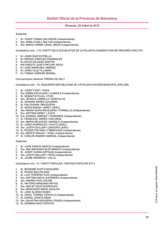 28
Dimecres, 22 d'abril de 2015
Suplentes
1. Sr. JOSEP COMAS SALVADOR (Independiente)
2. Sra. ANNA CUNILL MALTAS (Independiente)
3. Sra. MARIA CARME CANAL ARIAS (Independiente)
Candidatura núm.: 110. PARTIT DELS SOCIALISTES DE CATALUNYA-CANDIDATURA DE PROGRÉS (PSC-CP)
1. En JORDI RUÍZ ESTRELLA
2. En SERGIO SÁNCHEZ DOMÍNGUEZ
3. En DAVID SALAZAR SANTOS
4. N'EVARISTO JOSÉ FORTUNY ROCA
5. En JOSÉ MANRUBIA JIMÉNEZ
6. En JORDI VILALTA LAMAS
7. En TOMÁS CARRIÓN BERNAL
Circunscripción electoral: PREMIÀ DE DALT
Candidatura núm.: 16. ESQUERRA REPUBLICANA DE CATALUNYA-ACORD MUNICIPAL (ERC-AM)
1. Sr. JOSEP FONT I VIVES
2. Sra. EMMA ESCOLANO I JUANOLA (Independiente)
3. Sr. SEBASTIÀ PUJOL I PUIG
4. Sra. JÈSSICA CARRILLO I MONTALVO
5. Sr. GERARD ARRÉS GUIJARRO
6. Sr. PAU DURAN I BRUGUERA
7. Sr. SERGI BAENA I MIRET (JERC)
8. Sra. MARIA NÚRIA BRUGUERA I FORNELLS (Independiente)
9. Sra. ANTÒNIA MIRET I JUSTE
10. Sra. SANDRA JIMÉNEZ I TERRONES (Independiente)
11. Sr. FRANCESC ARRÉS I ESCORZA
12. Sra. MARIA DELEGIDO I BARNILS (Independiente)
13. Sr. JORDI RODRÍGUEZ I AYATS (JERC)
14. Sra. JUDITH GULLEM I CANTERO (JERC)
15. Sr. ROGER PINYANA I FÀBREGUES (Independiente)
16. Sra. MERCÈ KRAUEL I VIDAL (Independiente)
17. Sr. CARLOS RAMON I MARSAL (Independiente)
Suplentes
1. Sr. JUAN GARCIA GARCIA (Independiente)
2. Sra. ANA MANZANO BUSTAMANTE (Independiente)
3. Sr. JOSEP DURAN ARTIGAS (Independiente)
4. Sra. JUDITH BALLART I ROIG (Independiente)
5. Sr. JAUME MANRESA I VALLS
Candidatura núm.: 51. PARTIT POPULAR / PARTIDO POPULAR (P.P.)
1. Sr. BERNABÉ RUFFO NOGUERA
2. Sr. PEDRO BAILÓN DÍAZ
3. Sr. LUIS TORRENS PUIG (Independiente)
4. Sra. ANTONIA MATA GUERRERO (Independiente)
5. Sra. ANDREA NOS COLOM
6. Sr. ANTONIO MANZANO REYES
7. Sra. ANA Mª CRUZ RODRÍGUEZ
8. Sra. MERCEDES ARISA AGUILAR
9. Sr. JOSÉ ALONSO RUBIO
10. Sr. ORIOL TORRES CERVILLA (Independiente)
11. Sr. DANIEL GARCÍA ABAD
12. Sra. AGUSTINA NOGUERA LOSADA (Independiente)
13. Sr. GERMAN DÍAZ FUENTES
CVE-Núm.deregistre:062015000499
 