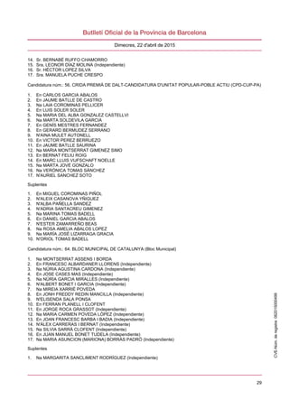 29
Dimecres, 22 d'abril de 2015
14. Sr. BERNABÉ RUFFO CHAMORRO
15. Sra. LEONOR DÍAZ MOLINA (Independiente)
16. Sr. HÉCTOR LOPEZ SILVA
17. Sra. MANUELA PUCHE CRESPO
Candidatura núm.: 56. CRIDA PREMIÀ DE DALT-CANDIDATURA D'UNITAT POPULAR-POBLE ACTIU (CPD-CUP-PA)
1. En CARLOS GARCIA ABALOS
2. En JAUME BATLLE DE CASTRO
3. Na LAIA COROMINAS PELLICER
4. En LUIS SOLER SOLER
5. Na MARIA DEL ALBA GONZALEZ CASTELLVI
6. Na MARTA SOLDEVILA GARCIA
7. En GENÍS MESTRES FERNANDEZ
8. En GERARD BERMUDEZ SERRANO
9. N'AINA MULET AUTONELL
10. En VICTOR PEREZ BERRUEZO
11. En JAUME BATLLE SAURINA
12. Na MARIA MONTSERRAT GIMENEZ SIMO
13. En BERNAT FELIU ROIG
14. En MARC LLUIS VIJFSCHAFT NOELLE
15. Na MARTA JOVÉ GONZALO
16. Na VERÓNICA TOMAS SÁNCHEZ
17. N'AURIEL SANCHEZ SOTO
Suplentes
1. En MIGUEL COROMINAS PIÑOL
2. N'ALEIX CASANOVA YÑIGUEZ
3. N'ALBA PAÑELLA SANDEZ
4. N'ADRIA SANTACREU GIMENEZ
5. Na MARINA TOMAS BADELL
6. En DANIEL GARCIA ABALOS
7. N'ESTER ZAMARREÑO BEAS
8. Na ROSA AMELIA ABALOS LOPEZ
9. Na MARÍA JOSÉ LIZARRAGA GRACIA
10. N'ORIOL TOMAS BADELL
Candidatura núm.: 64. BLOC MUNICIPAL DE CATALUNYA (Bloc Municipal)
1. Na MONTSERRAT ASSENS I BORDA
2. En FRANCESC ALBARDANER LLORENS (Independiente)
3. Na NÚRIA AGUSTINA CARDONA (Independiente)
4. En JOSE CASES MAS (Independiente)
5. Na NÚRIA GARCIA MIRALLES (Independiente)
6. N'ALBERT BONET I GARCIA (Independiente)
7. Na MIREIA XARRIÉ POVEDA
8. En JONH FREDDY REDIN MANCILLA (Independiente)
9. N'ELISENDA SALA PONSA
10. En FERRAN PLANELL I CLOFENT
11. En JORGE ROCA GRASSOT (Independiente)
12. Na MARIA CARMEN POVEDA LÓPEZ (Independiente)
13. En JOAN FRANCESC BARBA I BADIA (Independiente)
14. N'ÁLEX CARRERAS I BERNAT (Independiente)
15. Na SILVIA SARRÀ CLOFENT (Independiente)
16. En JUAN MANUEL BONET TUDELA (Independiente)
17. Na MARIA ASUNCION (MARIONA) BORRÀS PADRÓ (Independiente)
Suplentes
1. Na MARGARITA SANCLIMENT RODRÍGUEZ (Independiente)
CVE-Núm.deregistre:062015000499
 