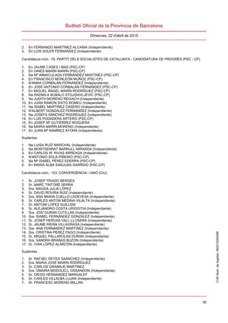 30
Dimecres, 22 d'abril de 2015
2. En FERNANDO MARTÍNEZ ALCAINA (Independiente)
3. En LUIS SOLER FERNÁNDEZ (Independiente)
Candidatura núm.: 79. PARTIT DELS SOCIALISTES DE CATALUNYA - CANDIDATURA DE PROGRÉS (PSC - CP)
1. En JAUME CASES I MAS (PSC-CP)
2. En GINÉS MARÍN MARÍN (PSC-CP)
3. Na Mª IMMACULADA FERNÁNDEZ MARTÍNEZ (PSC-CP)
4. En FRANCISCO MONLEÓN MUÑOZ (PSC-CP)
5. N'ANNA CORBALÁN FERNÁNDEZ (Independiente)
6. En JOSÉ ANTONIO CORBALÁN FERNÁNDEZ (PSC-CP)
7. En MIGUEL ÁNGEL MARÍN RODRÍGUEZ (PSC-CP)
8. Na RADMILA BUBALO STOJISAVLJEVIC (PSC-CP)
9. Na JUDITH MORENO REIXACH (Independiente)
10. En JUAN RAMON SIXTO ROMEU (Independiente)
11. Na ISABEL MARTÍNEZ CASERO (Independiente)
12. N'ALBERT GONZÁLEZ FERNÁNDEZ (Independiente)
13. Na JOSEFA SÁNCHEZ RODRÍGUEZ (Independiente)
14. En LUÍS PODADERA ARTERO (PSC-CP)
15. En JOSEP Mª GUTIÉRREZ NOGUERA
16. Na MARÍA MARÍN MORENO (Independiente)
17. En JUAN Mª RAMÍREZ AYORA (Independiente)
Suplentes
1. Na LUISA RUÍZ MARCHAL (Independiente)
2. Na MONTSERRAT BARRULL MIRANDA (Independiente)
3. En CARLOS W. RIVAS ARREAGA (Independiente)
4. N'ANTONIO SOLA PIÑEIRO (PSC-CP)
5. Na Mª ISABEL PÉREZ EDERRA (PSC-CP)
6. En MARIA ALBA SANJUAN GARRIDO (PSC-CP)
Candidatura núm.: 123. CONVERGÈNCIA i UNIÓ (CiU)
1. Sr. JOSEP TRIADO BERGES
2. Sr. MARC TINTORÉ SERRA
3. Sra. MAGDA JULIÀ LÓPEZ
4. Sr. DAVID ROVIRA RUIZ (Independiente)
5. Sra. ANA MARIA CUELLO LADEVESA (Independiente)
6. Sr. CARLES ANTON MEDINA VILALTA (Independiente)
7. Sr. ANTONI LOPEZ GUILLEM
8. Sr. ALEJANDRO COSTA URIGOITIA (Independiente)
9. Sra. JOSI DURAN CUTILLAS (Independiente)
10. Sra. ISABEL FERNÁNDEZ GONZÁLEZ (Independiente)
11. Sr. JOSEP HERVAS VALL-LLOSERA (Independiente)
12. Sr. JAUME RIERA VILLAGRASA (Independiente)
13. Sra. ANA FERNÁNDEZ MARTINEZ (Independiente)
14. Sra. CRISTINA PÉREZ PAGO (Independiente)
15. Sr. MIQUEL PALLAROLAS DURAN (Independiente)
16. Sra. SANDRA BRAÑAS BUZON (Independiente)
17. Sr. IVÁN LÓPEZ ALARCÓN (Independiente)
Suplentes
1. Sr. RAFAEL REYES SAÁNCHEZ (Independiente)
2. Sra. MARIA JOSÉ MARIN RODRÍGUEZ
3. Sr. CARLOS GRAMAJE MARTÍNEZ
4. Sra. OMAIRA MODOLELL OSSANDON (Independiente)
5. Sr. DIEGO HERNANDEZ MARGALEF
6. Sr. CARLES VILLALBA LUJAN (Independiente)
7. Sr. FRANCESC MORENO MILLAN
CVE-Núm.deregistre:062015000499
 