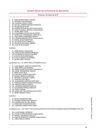 36
Dimecres, 22 d'abril de 2015
2. Sr. CARLOS BARTOMEU CASTRO
3. Sr. ANTONIO COSTA MATAS
4. Sra. SUSANA CLERICI LÓPEZ
5. Sra. Mª DEL CARMEN ARENAS MORAGAS
6. Sr. ANTONI MAJÓ VIVES
7. Sra. MIRIAM RODON BALIUS (Independiente)
8. Sr. HUGO CLAUSELL MARTIN (Independiente)
9. Sr. JAUME AMAT AUGE
10. Sra. ALEJANDRA VELEZ VAN DE PERRE
11. Sr. ROGELIO M. RODRÍGUEZ LÓPEZ DE C.
12. Sr. GUILLERMO CHAMORRO GARCÍA
13. Sra. VIRGINIA MEDINA ORTIZ (Independiente)
14. Sr. DANIEL SOLER MARTÍNEZ
15. Sra. Mª JESÚS CALVO BONILLA
16. Sr. PATRICIO PALACIOS JIMÉNEZ
17. Sra. ANA Mª ROS CASAS
Suplentes
1. Sr. JAIME MANAU GRAUPERA
2. Sra. ROSA ELENA MAMANI MENDOZA
3. Sra. Mª ÁNGELES RAUCCIO MUÑOZ
4. Sr. CARLOS RUIZ ESPERALBA
5. Sra. PAULA ZARATE GUTIERREZ
6. Sr. XAVIER AMAT ROVIRA
Candidatura núm.: 92. UNITS PER LLAVANERES (UxLL)
1. Sr. JUAN MANUEL GARCIA CONCEPCION
2. Sr. JAIME MIRALLES MAURELL
3. Sra. MARIA PILAR PELEGRIN CUQUERELLA
4. Sra. ANNA TRESSERRAS GARCIA
5. Sr. MARC FONT SALA
6. Sra. DOLORES CONEJO BAUTISTA
7. Sr. SAMUEL MAÑA ALVARENGA
8. Sr. ARTEMIO LLEONART CAMPS
9. Sr. JOAQUIN FONT MELA
10. Sra. ALEXANDRA SANCHEZ MARTINEZ
11. Sr. RODRIGO IGNACIO PEREZ GONZALEZ
12. Sra. ANAHIS GARCIA CONEJO
13. Sra. JENNIFER HERMOSO MARTIN
14. Sr. ALEJANDRO PEREZ CAMACHO
15. Sra. DAISY CHIESA
16. Sra. MARIA DEL MAR RODRIGUEZ AGUSTI
17. Sr. MARIO NEIRAS FIGOLS
Suplentes
1. Sr. DAVID CALDERON EGEA
2. Sr. EDUARD RODRIGUEZ ROSALES
3. Sra. ADORACION TALLON VEGAS
4. Sr. FRANCISCO ROLDAN ROLDAN
5. Sra. VERONICA MARIA PINAL SANZ
Candidatura núm.: 109. PARTIT DELS SOCIALISTES DE CATALUNYA-CANDIDATURA DE PROGRES (PSC-CP)
1. Sra. PILAR ARNAU HERRERO
2. Sra. PILAR FLORES MORENO (Independiente)
3. Sr. RAFAEL IZQUIERDO CASTILLO
4. Sra. ANA Mª GONZÁLEZ LOMBIDE (Independiente)
5. Sr. JORDI PINELO PARRA
CVE-Núm.deregistre:062015000499
 