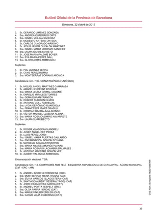 39
Dimecres, 22 d'abril de 2015
3. Sr. GERARDO JIMENEZ GONZAGA
4. Sra. ANDREA CUADRADO ORTS
5. Sra. ISABEL MOLINA SANCHEZ
6. Sr. MODESTO ARTERO ORTEGA
7. Sr. CARLOS CUADRADO ARROYO
8. Sr. JESUS JAVIER CUCALON MARTINEZ
9. Sra. ISABEL MARIA LORENZO SANCHEZ
10. Sra. LAURA GARRETA NIETO
11. Sr. JOSE MARIA PALOME BOVER
12. Sra. EVA MARIA PEREZ GALL
13. Sra. GLORIA ORTS ARMENGOU
Suplentes
1. Sr. POL JIMENEZ SERRA
2. Sr. CAYO PEREZ ROMAN
3. Sra. MONTSERRAT SORIANO ARDIACA
Candidatura núm.: 100. CONVERGÈNCIA i UNIÓ (CiU)
1. Sr. MIQUEL ÀNGEL MARTÍNEZ CAMARASA
2. Sr. AMADEU CLOFENT ROSIQUE
3. Sra. MARIA LLUÏSA GRIMAL COLOMÉ
4. Sr. ENRIQUE MIRALLES TORRES
5. Sra. GEMA DURAN FRANCCH
6. Sr. ROBERT SUBIRÓN OLMOS
7. Sr. ANTONIO COLL FÀBREGAS
8. Sra. LYDIA GERÓNIMO GUARDIOLA
9. Sra. FRANCESCA ISART GRASULL
10. Sr. CRISTIAN GARRALAGA ALONSO
11. Sr. VÍCTOR MANUEL LLASERA ALSINA
12. Sra. MARIA ROSA CASIMIRO NAVARRETE
13. Sra. LAURA SUARI RECTO
Suplentes
1. Sr. ROGER VILADECANS ANDREU
2. Sr. JOSEP ÁNGEL REY PÉREZ
3. Sr. LLUÍS PÉREZ JORDI
4. Sra. ISABEL MARIA PUERTAS GALLARDO
5. Sra. ENCARNACIÓN GONZÁLEZ VIANA
6. Sr. MARCELO BALAGUER MORRIS
7. Sra. MARIA NIEVES AMORÓS PLANAS
8. Sra. MARIA ROSARIO LACAMBRA DALMASES
9. Sr. ANTONIO MAESTRE GONZÁLVEZ
10. Sr. ALBERT VALENCIA ARMENGOL
Circunscripción electoral: TEIÀ
Candidatura núm.: 13. COMPROMÍS AMB TEIÀ - ESQUERRA REPUBLICANA DE CATALUNYA - ACORD MUNICIPAL
(CaT - ERC - AM)
1. Sr. ANDREU BOSCH I RODOREDA (ERC)
2. Sra. MONTSERRAT RIERA I ROJAS (CAT)
3. Sra. SÍLVIA MARCOS I LLAGOSTERA (CAT)
4. Sr. SANTIAGO ALBERT SESEÑA (YAGO) (CAT)
5. Sr. JORDI CASANOVAS GARCIA (CAT)
6. Sr. ANDREU PORTA I ESPELT (ERC)
7. Sra. OLGA PARRA I ORDAZ (CAT)
8. Sra. MARLEN NIUBÓ EDELER (CAT)
9. Sra. CARME JULIÀ I GIBERNAU (CAT)
CVE-Núm.deregistre:062015000499
 