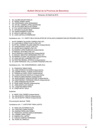 41
Dimecres, 22 d'abril de 2015
4. Sra. GLORIA SOLER PADILLA
5. Sr. ISIDRO GÓMEZ ARIAS
6. Sra. ESPERANZA LARA HERNÁNDEZ
7. Sra. Mª DEL CARMEN LÓPEZ SACRISTÁN
8. Sra. Mª DOLORES MECA KETTERER
9. Sr. FCO JAVIER SÁNCHEZ FERNÁNDEZ
10. Sr. ANTONIO ALCALDE ABAD
11. Sra. MARÍA RAMÍREZ PUERTAS
12. Sr. ADOLFO ARÉVALO DIAZ
13. Sr. JUAN CASTELLO DOMINGUEZ
Candidatura núm.: 111. PARTIT DELS SOCIALISTES DE CATALUNYA-CANDIDATURA DE PROGRES (PSC-CP)
1. Na Mª CARMEN TALAVERA TORRES (PSC-CP)
2. En JUAN EMILIO PÉREZ COSTA (PSC-CP)
3. Na Mª DEL CARMEN VILLENA SABATÉS (Independiente)
4. En JOAQUIM ROCA AGOST (PSC-CP)
5. En JAVIER NAYA GIMENO (PSC-CP)
6. Na SANDRA LÓPEZ RUBIALES (Independiente)
7. En MANUEL RUÍZ BRIZ (PSC-CP)
8. Na Mª MANUELA HARO MOLINA (Independiente)
9. En MANUEL MAESTRO HERNANDEZ (PSC-CP)
10. Na MARINA ITCHART VELASQUEZ (Independiente)
11. En JOAN SAFONT CARDAÑO (PSC-CP)
12. Na CRISTINA BERNAL APARICIO (Independiente)
13. En JOAN FRANCESC VALL-LLOVERA PASSADA (PSC-CP)
Candidatura núm.: 120. CONVERGÈNCIA i UNIÓ (CiU)
1. Sr. FRANCESC RIBAS PARIS
2. Sra. ANNI APARICIO SCHAWB (Independiente)
3. Sra. GEMMA ROSELL DURAN (Independiente)
4. Sr. FERRAN ALCAIDE LÓPEZ (Independiente)
5. Sra. LOIDA GAVILAN CASTILLO (Independiente)
6. Sr. SERGI PLANES BASSES (Independiente)
7. Sra. MONTSERRAT GRACIA ESCARP (Independiente)
8. Sra. MONTSERRAT TARRADAS CREUS (Independiente)
9. Sr. JORDI RABASSÓ BALAGUER
10. Sr. PERE PAIRÓ DRUDIS (Independiente)
11. Sr. JORDI MONTLLEO GARCIA
12. Sra. JOSEFINA RIBAS PARÍS
13. Sr. JOSEP BOTEY SOLÀ
Suplentes
1. Sr. MARC CISA TARRÉS (Independiente)
2. Sra. NEUS BOTEY CREUS (Independiente)
3. Sra. SÍLVIA BOTEY CREUS (Independiente)
Circunscripción electoral: TIANA
Candidatura núm.: 7. JUNTS PER TIANA (JUNTS)
1. Sr. ISAAC SALVATIERRA PUJOL
2. Sra. CRISTINA COMAS SPADA
3. Sra. MARINA PEREJUAN ROMEU
4. Sr. FRANCESC XAVIER GARCIA BERNABEU
5. Sra. GEMMA LIÑÁN LÓPEZ
6. Sr. RAMON COLL ARTÉS
7. Sr. CARLES CAMPOS FERRANDIZ
8. Sra. ROSA GIL ARREGUI
CVE-Núm.deregistre:062015000499
 