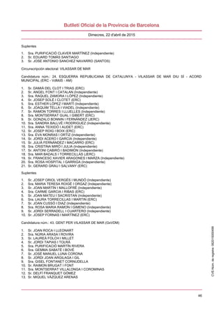 46
Dimecres, 22 d'abril de 2015
Suplentes
1. Sra. PURIFICACIÓ CLAVER MARTÍNEZ (Independiente)
2. Sr. EDUARD TOMÀS SANTIAGO
3. Sr. JOSE ANTONIO SANCHEZ NAVARRO (SANTOS)
Circunscripción electoral: VILASSAR DE MAR
Candidatura núm.: 24. ESQUERRA REPUBLICANA DE CATALUNYA - VILASSAR DE MAR DIU SÍ - ACORD
MUNICIPAL (ERC - VdMdS - AM)
1. Sr. DAMIÀ DEL CLOT I TRIAS (ERC)
2. Sr. ANGEL FONT I CATALAN (Independiente)
3. Sra. RAQUEL ZAMORA I LÓPEZ (Independiente)
4. Sr. JOSEP SOLÉ I CLOTET (ERC)
5. Sra. ESTHER LÓPEZ I MARTÍ (Independiente)
6. Sr. JOAQUIM TELLA I VIADEL (Independiente)
7. Sr. RAMON TORRES I LLUELLES (Independiente)
8. Sra. MONTSERRAT GUAL I GIBERT (ERC)
9. Sr. GONZALO BONNIN I FERNÁNDEZ (JERC)
10. Sra. SANDRA BALLVÉ I RODRIGUEZ (Independiente)
11. Sra. ANNA TEIXIDÓ I AUDET (ERC)
12. Sr. JOSEP ROIG I BOIX (ERC)
13. Sra. EVA MONRAS I ORTIZ (Independiente)
14. Sr. JORDI ACERO I GARCIA (Independiente)
15. Sr. JULIÀ FERNÀNDEZ I MACARRO (ERC)
16. Sra. CRISTINA MIRÓ I JULIA (Independiente)
17. Sr. ANTONI CABIRÓ I BADIMON (Independiente)
18. Sra. MAR BADALS I TORRECILLAS (JERC)
19. Sr. FRANCESC XAVIER ARAGONES I MARZA (Independiente)
20. Sra. ROSA HOSPITAL I GARRIGA (Independiente)
21. Sr. GERARD GRAU I SALVANY (ERC)
Suplentes
1. Sr. JOSEP ORIOL VERGÉS I MUNDÓ (Independiente)
2. Sra. MARIA TERESA ROIGÉ I ORGAZ (Independiente)
3. Sr. JOAN MARTÍN I MALLOFRÉ (Independiente)
4. Sra. CARME GARCIA I RIBAS (ERC)
5. Sr. JOAN MATEU I SACRISTAN (Independiente)
6. Sra. LAURA TORRECILLAS I MARTIN (ERC)
7. Sr. JOAN CUSSÓ I DIAZ (Independiente)
8. Sra. ROSA MARIA RAMON I GIMENO (Independiente)
9. Sr. JORDI SERRADELL I CUARTERO (Independiente)
10. Sr. JOSEP FORNAS I MARTÍNEZ (ERC)
Candidatura núm.: 43. GENT PER VILASSAR DE MAR (GxVDM)
1. Sr. JOAN ROCA I LLEONART
2. Sra. NÚRIA ARASA I ROVIRA
3. Sr. LAUREÀ FOLCH I MILLET
4. Sr. JORDI TAPIAS I TOLRÀ
5. Sra. PURIFICACIÓ MARTÍN RIVERA
6. Sra. GEMMA SABATÉ I BOVÉ
7. Sr. JOSÉ MANUEL LUNA CORONA
8. Sr. JORDI JOAN ARGILAGA I GIL
9. Sra. GISEL FONTANET CORNUDELLA
10. Sr. RAIMON BRUGAT I FONT
11. Sra. MONTSERRAT VILLALONGA I COROMINAS
12. Sr. DELFÍ FRANQUET GÓMEZ
13. Sr. MIQUEL VÀZQUEZ ARENAS
CVE-Núm.deregistre:062015000499
 