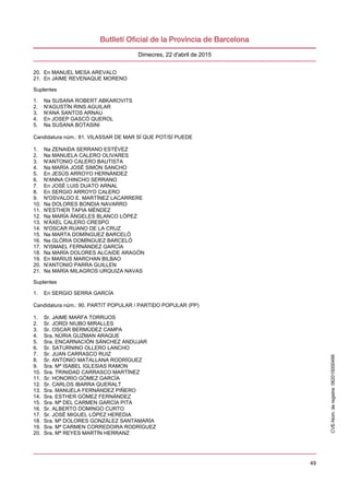 49
Dimecres, 22 d'abril de 2015
20. En MANUEL MESA AREVALO
21. En JAIME REVENAQUE MORENO
Suplentes
1. Na SUSANA ROBERT ABKAROVITS
2. N'AGUSTÍN RINS AGUILAR
3. N'ANA SANTOS ARNAU
4. En JOSEP GASCÓ QUEROL
5. Na SUSANA BOTASINI
Candidatura núm.: 81. VILASSAR DE MAR SÍ QUE POT/SÍ PUEDE
1. Na ZENAIDA SERRANO ESTÉVEZ
2. Na MANUELA CALERO OLIVARES
3. N'ANTONIO CALERO BAUTISTA
4. Na MARÍA JOSÉ SIMÓN SANCHO
5. En JESÚS ARROYO HERNÁNDEZ
6. N'ANNA CHINCHO SERRANO
7. En JOSÉ LUIS DUATO ARNAL
8. En SERGIO ARROYO CALERO
9. N'OSVALDO E. MARTÍNEZ LACARRERE
10. Na DOLORES BONDIA NAVARRO
11. N'ESTHER TAPIA MÉNDEZ
12. Na MARÍA ÁNGELES BLANCO LÓPEZ
13. N'ÁXEL CALERO CRESPO
14. N'OSCAR RUANO DE LA CRUZ
15. Na MARTA DOMÍNGUEZ BARCELÓ
16. Na GLÓRIA DOMÍNGUEZ BARCELÓ
17. N'ISMAEL FERNÁNDEZ GARCÍA
18. Na MARÍA DOLORES ALCAIDE ARAGÓN
19. En MARIUS MARCHAN BILBAO
20. N'ANTONIO PARRA GUILLEN
21. Na MARÍA MILAGROS URQUIZA NAVAS
Suplentes
1. En SERGIO SERRA GARCÍA
Candidatura núm.: 90. PARTIT POPULAR / PARTIDO POPULAR (PP)
1. Sr. JAIME MARFA TORRIJOS
2. Sr. JORDI NIUBO MIRALLES
3. Sr. OSCAR BERMÚDEZ CAMPA
4. Sra. NÚRIA GUZMAN ARAQUE
5. Sra. ENCARNACIÓN SÁNCHEZ ANDUJAR
6. Sr. SATURNINO OLLERO LANCHO
7. Sr. JUAN CARRASCO RUIZ
8. Sr. ANTONIO MATALLANA RODRÍGUEZ
9. Sra. Mª ISABEL IGLESIAS RAMON
10. Sra. TRINIDAD CARRASCO MARTÍNEZ
11. Sr. HONORIO GÓMEZ GARCÍA
12. Sr. CARLOS IBARRA QUERALT
13. Sra. MANUELA FERNÁNDEZ PIÑERO
14. Sra. ESTHER GÓMEZ FERNÁNDEZ
15. Sra. Mª DEL CARMEN GARCÍA PITA
16. Sr. ALBERTO DOMINGO CURTO
17. Sr. JOSÉ MIGUEL LÓPEZ HEREDIA
18. Sra. Mª DOLORES GONZÁLEZ SANTAMARÍA
19. Sra. Mª CARMEN CORREDOIRA RODRÍGUEZ
20. Sra. Mª REYES MARTÍN HERRANZ
CVE-Núm.deregistre:062015000499
 
