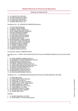 7
Dimecres, 22 d'abril de 2015
13. En JUAN ESTIVILL PASCUAL
14. En BARTOLOME AGELL RIGALL
15. Na JUANA CALZADO CANAS
16. En CRISTOBAL GARCIA CRUZ
17. Na MARIA ANNA SCHILT LIZ
Candidatura núm.: 122. AGRUPACIO D'ARGENTONA (Agr.Ar.)
1. En FELIX ROSA MORALES
2. En MANEL MOLINA GÓMEZ
3. N'ENRIQUE PARRA ALBADALEJO
4. Na Mª CARMEN REQUENA GONZÁLEZ
5. N'ESTER FERNÁNDEZ RAMÍREZ
6. En CRISTIAN DURAN MOLINA
7. En CRISTOBAL NOTARIO TORRES
8. En GREGORIO RUBIO GONZÁLEZ
9. Na MIRIAM PARRA VIÑAS
10. Na MONTSERRAT GÓMEZ PORRAS
11. Na DOLORES FENOLLAR MARCHAL
12. N'ANTONIO J. GARCIA PALOMARES
13. Na MERCEDES MOYA JIMÉNEZ
14. En GABRIEL CARMONA SOLER
15. En FLORENCI SORRIQUE GAY
16. Na SONIA BOCETAS JORGE
17. N'ANDREU SERRA CASTELLS
Circunscripción electoral: CABRERA DE MAR
Candidatura núm.: 2. PARTIT DELS SOCIALISTES DE CATALUNYA-PROGRÉS MUNICIPAL DE CATALUNYA (PSC-
CP)
1. En DANIEL MEROÑO LOMBERA (PSC-CP)
2. Na SACRAMENTO CUENCA BERMÚDEZ (PSC-CP)
3. Na SANDRA MULÀ ARCAS (PSC-CP)
4. N'ANGELES PONCE ALEGRE (PSC-CP)
5. En GABRIEL BARRANCO GARCÍA (PSC-CP)
6. En JUAN CARLOS BATUECAS GARCÍA (PSC-CP)
7. En SERGIO CAMUÑAS MÉNDEZ (PSC-CP)
8. Na MIRIAM PAZ CUENCA (PSC-CP)
9. En JESUS PRIETO SANTOS (PSC-CP)
10. N'ANNA MESTRES SALAS (PSC-CP)
11. En JUAN COLLADO BLANCO (PSC-CP)
Candidatura núm.: 17. ESQUERRA REPUBLICANA DE CATALUNYA-ACORD MUNICIPAL (ERC-AM)
1. Sr. ENRIC MIR I NUET
2. Sra. MONTSERRAT REIG I PASCUAL
3. Sr. ALBERT BOTTA I MATAS
4. Sra. JOAQUIMA GUTARD I GONZÁLEZ
5. Sr. ALBERT CALLS I XART (Independiente)
6. Sr. PERE RODRÍGUEZ I TEIXIDÓ
7. Sra. MONTSERRAT ARTIGAS I FELIU
8. Sr. JOAN ROMERO I VILLALBA
9. Sra. MARGARITA PADILLA I RUBIO
10. Sr. ANTONI VENTURA I CAMPENY
11. Sra. NOEMÍ SIMÓ I REIG
Suplentes
1. Sr. ANTONI PASARISAS I CITOLER
2. Sr. JOSEP MORELL I FEIXAS (Independiente)
CVE-Núm.deregistre:062015000499
 