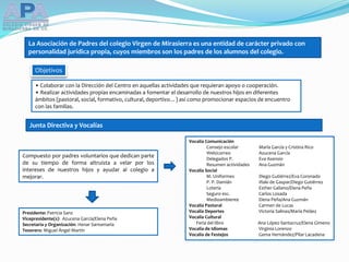 La Asociación de Padres del colegio Virgen de Mirasierra es una entidad de carácter privado con
personalidad jurídica propia, cuyos miembros son los padres de los alumnos del colegio.
Presidente: Patricia Sanz
Vicepresidente(s): Azucena García/Elena Peña
Secretaria y Organización: Henar Santamaría
Tesorero: Miguel Ángel Martín
Compuesto por padres voluntarios que dedican parte
de su tiempo de forma altruista a velar por los
intereses de nuestros hijos y ayudar al colegio a
mejorar.
Vocalía Comunicación
Consejo escolar María García y Cristina Rico
Web/correo Azucena García
Delegados P. Eva Asensio
Resumen actividades Ana Guzmán
Vocalía Social
M. Uniformes Diego Gutiérrez/Eva Coronado
P. P. Damián Iñaki de Gaspar/Diego Gutiérrez
Lotería Esther Galiano/Elena Peña
Seguro esc. Carlos Losada
Medioambiente Elena Peña/Ana Guzmán
Vocalía Pastoral Carmen de Lucas
Vocalía Deportes Victoria Salinas/María Peláez
Vocalía Cultural
Feria del libro Ana López-Santacruz/Elena Gimeno
Vocalía de Idiomas Virginia Lorenzo
Vocalía de Festejos Gema Hernández/Pilar Lacadena
• Colaborar con la Dirección del Centro en aquellas actividades que requieran apoyo o cooperación.
• Realizar actividades propias encaminadas a fomentar el desarrollo de nuestros hijos en diferentes
ámbitos (pastoral, social, formativo, cultural, deportivo…) así como promocionar espacios de encuentro
con las familias.
Junta Directiva y Vocalías
Objetivos
 