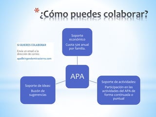 *
APA
Soporte
económico
Cuota 50€ anual
por familia.
Soporte de actividades:
Participación en las
actividades del APA de
forma continuada o
puntual
Soporte de ideas:
Buzón de
sugerencias
 
