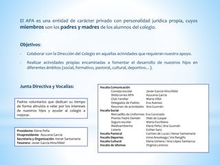 El APA es una entidad de carácter privado con personalidad jurídica propia, cuyos
miembros son los padres y madres de los alumnos del colegio.
Objetivos:
- Colaborar con la Dirección del Colegio en aquellas actividades que requieran nuestro apoyo.
- Realizar actividades propias encaminadas a fomentar el desarrollo de nuestros hijos en
diferentes ámbitos (social, formativo, pastoral, cultural, deportivo…).
Junta Directiva y Vocalías:
Padres voluntarios que dedican su tiempo
de forma altruista a velar por los intereses
de nuestros hijos y ayudar al colegio a
mejorar.
Presidente: Elena Peña
Vicepresidente: Azucena García
Secretaria y Organización: Henar Santamaría
Tesorero: Javier García-Hirschfeld
Vocalía Comunicación
Consejo escolar Javier García-Hirschfeld
Web/correo APA Azucena García
Club Familiar Marta Villar
Delegados de Padres Eva Asensio
Resumen de actividades Ana Guzmán
Vocalía Social
Mercadillo de Uniformes Eva Coronado
Premio Padre Damián Iñaki de Gaspar
Seguro escolar Marta Escribano
Medioambiente Elena Peña / Ana Guzmán
Lotería Esther Sanz
Vocalía Pastoral Carmen de Lucas / Henar Santamaría
Vocalía Deportes Inma Ansoleaga / Iria Rengifo
Vocalía Cultural Elena Gimeno / Ana López-Santacruz
Vocalía de Idiomas Virginia Lorenzo
 