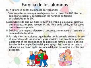 Familia de los alumnos
25. A la familia de los alumnos le corresponde:
I. Comprometerse para que sus hijos asistan a clases los 200 días del
calendario escolar y cumplan con los horarios de trabajo
establecidos en la ETC.
II. Asegurarse de que sus hijos lleguen a tiempo a la escuela, además
de ser puntuales para recogerlos a la hora de la salida, en los casos
que esto corresponda.
III. Dirigirse con respeto al personal docente, alumnado y al resto de la
comunidad educativa.
IV. Participar en las acciones organizadas por la escuela en relación con
el aprendizaje de los alumnos y los servicios que en ella se prestan.
Colaborar en las asociaciones de padres de familia y en el Consejo
Escolar de Participación Social, para apoyar las labores del centro
educativo, así como en las acciones del plan de mejora escolar que
procedan.
 