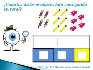 ¿Cuántos útiles escolares han conseguido
en total?
Prof. Aip – Crt Miryam Luisa Cabrera Canelo
 