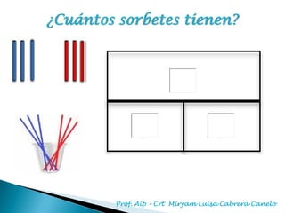 ¿Cuántos sorbetes tienen?
Prof. Aip – Crt Miryam Luisa Cabrera Canelo
 