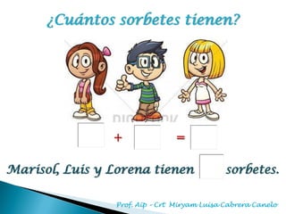 ¿Cuántos sorbetes tienen?
Marisol, Luis y Lorena tienen sorbetes.
+ =
Prof. Aip – Crt Miryam Luisa Cabrera Canelo
 