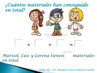 Marisol, Luis y Lorena tienen materiales
en total.
¿Cuántos materiales han conseguido
en total?
+ + =
Prof. Aip – Crt Miryam Luisa Cabrera Canelo
 