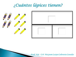 ¿Cuántos lápices tienen?
Prof. Aip – Crt Miryam Luisa Cabrera Canelo
 