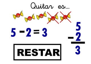 5
Quitar es...
RESTAR
2 3
3
2
5
 