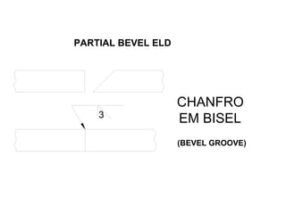 CHANFRO
EM BISEL3
PARTIAL BEVEL ELD
(BEVEL GROOVE)
 