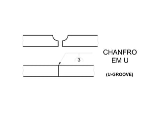 CHANFRO
EM U3
(U-GROOVE)
 