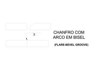 CHANFRO COM
ARCO EM BISEL
3
(FLARE-BEVEL GROOVE)
 