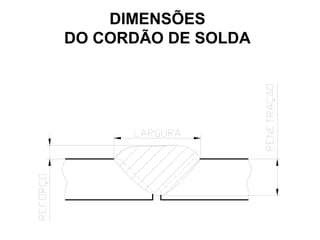 DIMENSÕES
DO CORDÃO DE SOLDA
 