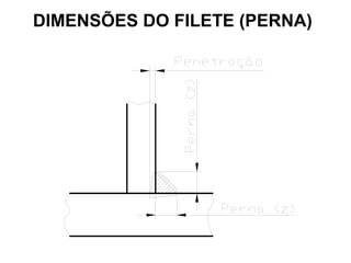 DIMENSÕES DO FILETE (PERNA)
 