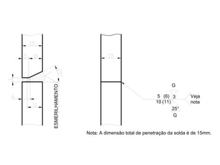 Nota: A dimensão total de penetração da solda é de 15mm.
(6)
(11)10
5
25°
3 Veja
nota
ESMERILHAMENTO
G
G
 