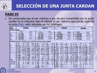 19
SELECCIÓN DE UNA JUNTA CARDAN
PASO IV
n  Se comprueba que el par máximo o par de pico transmitido por la junta
cardan en la máquina real es inferior al par máximo que puede soportar
la junta (Tp), valor tabulado en los catálogos.
 