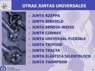 45
OTRAS JUNTAS UNIVERSALES
Ø  JUNTA RZEPPA
Ø  JUNTA BIRFIELD
Ø  JUNTA BENDIX-WEISS
Ø  JUNTA CORNAY
Ø  JUNTA UNIVERSAL FLEXIBLE
Ø  JUNTA TRIPODE
Ø  JUNTA TRACTA
Ø  JUNTA ELÁSTICA SILENTBLOCK
Ø  JUNTA THOMPSON
 