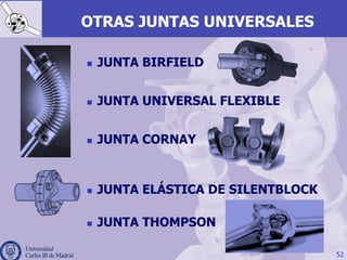52
OTRAS JUNTAS UNIVERSALES
n  JUNTA BIRFIELD
n  JUNTA UNIVERSAL FLEXIBLE
n  JUNTA CORNAY
n  JUNTA ELÁSTICA DE SILENTBLOCK
n  JUNTA THOMPSON
 