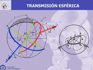 7
TRANSMISIÓN ESFÉRICA
 