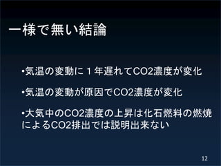 һǟoYՓ
?¤ΉӤˣWCO2Ȥ仯
?¤ΉӤԭCO2Ȥ仯
?ФCO2ȤϕNϻʯȼϤȼ
ˤCO2ųǤhʤ

12

 