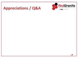 Appreciations / Q&A
11
 