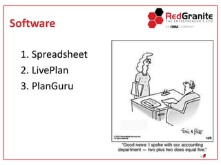 Software
1. Spreadsheet
2. LivePlan
3. PlanGuru
9
 