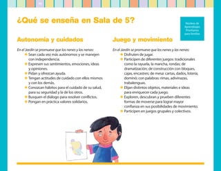10




¿Qué se enseña en Sala de 5?                                                                            Núcleos de
                                                                                                       Aprendizajes
                                                                                                        Prioritarios
                                                                                                       para familias

Autonomía y cuidados                                   Juego y movimiento
En el Jardín se promueve que los nenes y las nenas:    En el Jardín se promueve que los nenes y las nenas:
     ✱ Sean cada vez más autónomos y se manejen             ✱ Disfruten de jugar.
        con independencia.                                  ✱ Participen de diferentes juegos: tradicionales
     ✱ Expresen sus sentimientos, emociones, ideas             como la rayuela, la mancha, rondas; de
        y opiniones.                                           dramatización; de construcción con bloques,
     ✱ Pidan y ofrezcan ayuda.                                 cajas, encastres; de mesa: cartas, dados, lotería,
     ✱ Tengan actitudes de cuidado con ellos mismos            dominó; con palabras: rimas, adivinazas,
        y con los demás.                                       trabalenguas.
     ✱ Conozcan hábitos para el cuidado de su salud,        ✱ Elijan distintos objetos, materiales e ideas
        para su seguridad y la de los otros.                   para enriquecer cada juego.
     ✱ Busquen el diálogo para resolver conflictos.         ✱ Exploren, descubran y prueben diferentes
     ✱ Pongan en práctica valores solidarios.                  formas de moverse para lograr mayor
                                                               confianza en sus posibilidades de movimiento.
                                                            ✱ Participen en juegos grupales y colectivos.
 