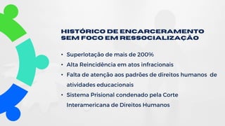 • Superlotação de mais de 200%
• Alta Reincidência em atos infracionais
• Falta de atenção aos padrões de direitos humanos de
atividades educacionais
• Sistema Prisional condenado pela Corte
Interamericana de Direitos Humanos
HISTÓRICO DE encarceramento
sem FOCO EM ressocialização
 
