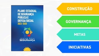 CONSTRUÇÃO
GOVERNANÇA
METAS
INICIATIVAS
 