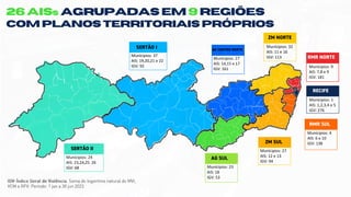 Munícipios: 24
AIS: 23,24,25 26
IGV: 68
SERTÃO II
Munícipios: 37
AIS: 19,20,21 e 22
IGV: 92
SERTÃO I
Munícipios: 27
AIS: 14,15 e 17
IGV: 161
AG CENTRO NORTE
Munícipios: 32
AIS: 11 e 16
IGV: 113
ZM NORTE
Munícipios: 23
AIS: 18
IGV: 53
AG SUL
Munícipios: 27
AIS: 12 e 13
IGV: 94
ZM SUL
Munícipios: 9
AIS: 7,8 e 9
IGV: 181
RMR NORTE
Munícipios: 1
AIS: 1,2,3,4 e 5
IGV: 276
RECIFE
Munícipios: 4
AIS: 6 e 10
IGV: 138
RMR SUL
26 AISs AGRUPADAS EM 9 REGIÕES
Com planos territoriais próprios
 