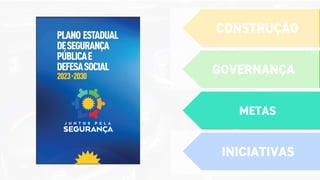 CONSTRUÇÃO
GOVERNANÇA
METAS
INICIATIVAS

 
