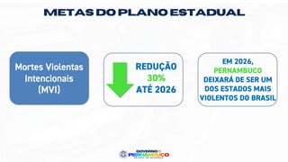 METAS DO PLANO ESTADUAL
Mortes Violentas
Intencionais
(MVI)
EM 2026,
PERNAMBUCO
DEIXARÁ DE SER UM
DOS ESTADOS MAIS
VIOLENTOS DO BRASIL
REDUÇÃO
30%
ATÉ 2026
 