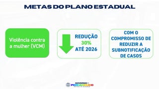 Violência contra
a mulher (VCM)
COM O
COMPROMISSO DE
REDUZIR A
SUBNOTIFICAÇÃO
DE CASOS
REDUÇÃO
30%
ATÉ 2026
METAS DO PLANO ESTADUAL
 