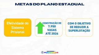 Efetividade do
Sistema
Prisional
CONSTRUÇÃO DE
7.950
VAGAS
ATÉ 2026
METAS DO PLANO ESTADUAL
COM O OBJETIVO
DE REDUZIR A
SUPERLOTAÇÃO
 