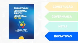 CONSTRUÇÃO
GOVERNANÇA
METAS
INICIATIVAS
 