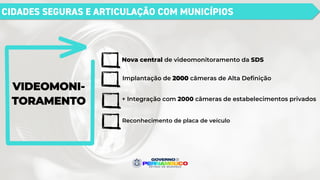 CIDADES SEGURAS E ARTICULAÇÃO COM MUNICÍPIOS
VIDEOMONI-
TORAMENTO
Nova central de videomonitoramento da SDS
Implantação de 2000 câmeras de Alta Definição
+ Integração com 2000 câmeras de estabelecimentos privados
Reconhecimento de placa de veículo
 