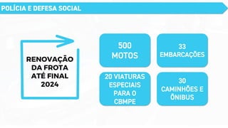 POLÍCIA E DEFESA SOCIAL
RENOVAÇÃO
DA FROTA
ATÉ FINAL
2024
500
MOTOS
33
EMBARCAÇÕES
20 VIATURAS
ESPECIAIS
PARA O
CBMPE
30
CAMINHÕES E
ÔNIBUS
 
