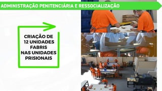 CRIAÇÃO DE
12 UNIDADES
FABRIS
NAS UNIDADES
PRISIONAIS
ADMINISTRAÇÃO PENITENCIÁRIA E RESSOCIALIZAÇÃO
 
